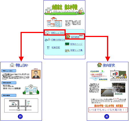 ハイパーリンク_20120521 - トランプ